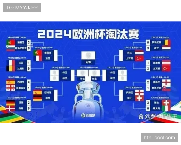 德国队在欧洲杯热身赛后调整阵容，后防轮换与中场进攻衔接需进一步磨合