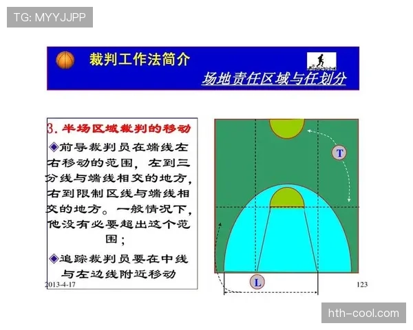 详解篮球三秒区规则的界定标准与违例处罚机制 详解篮球三秒区规则的界定标准与违例处罚机制